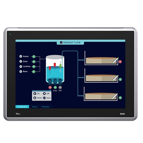 Beijer (640000305)X2 PRO 15-B2 15.4" HMI 1280x800