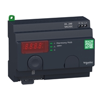 SPS TRANSCEIVER FOR OPEN PROTOCOLS